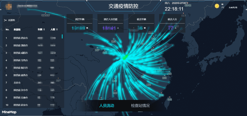 BG大游集团旗下世纪高通助力西安上线“交通疫情防控作战图”